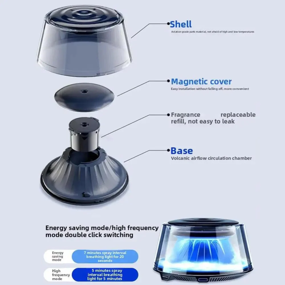 LED Auto-Diffusor mit Vulkan-Effekt - Image 3